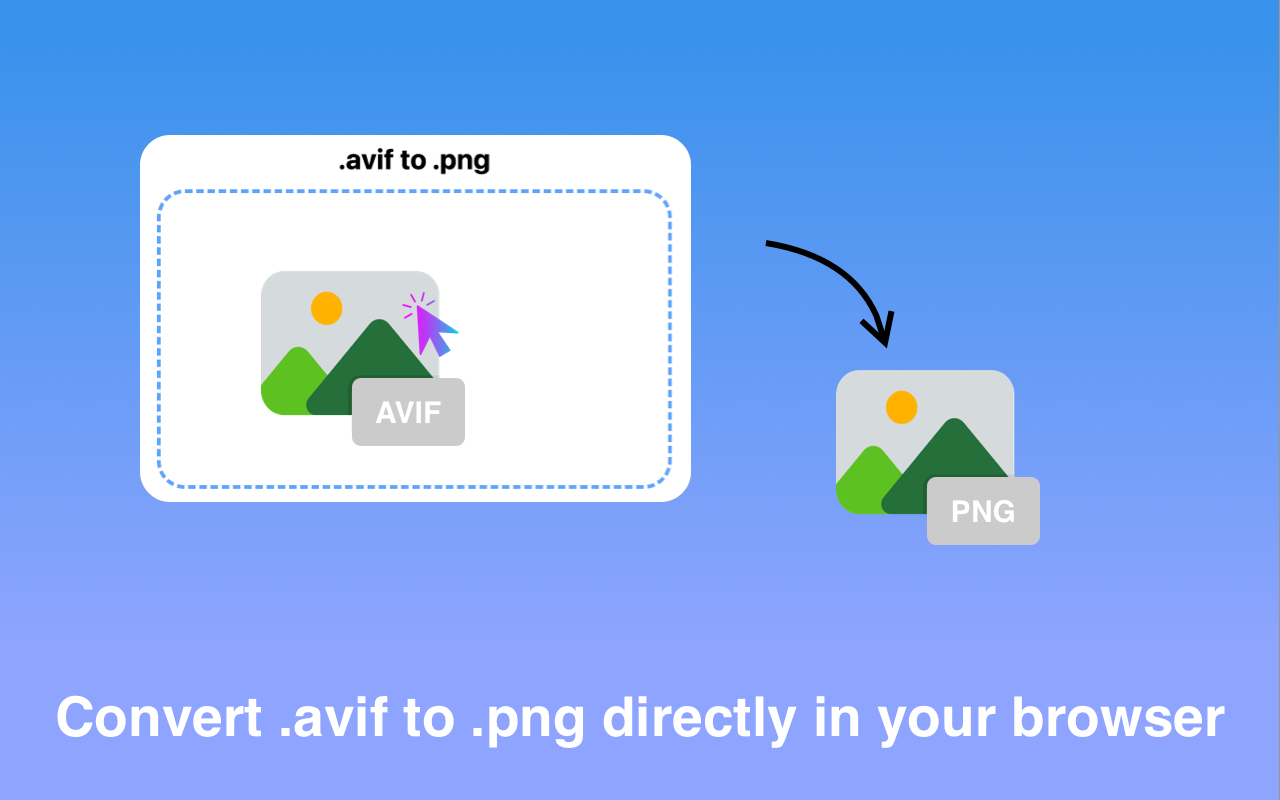 Promotional banner for AVIF to PNG Converter